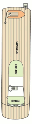 Choose your cabin on Sun Deck             